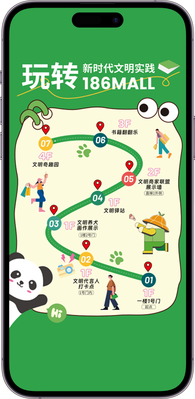 玩转188MALL导航图